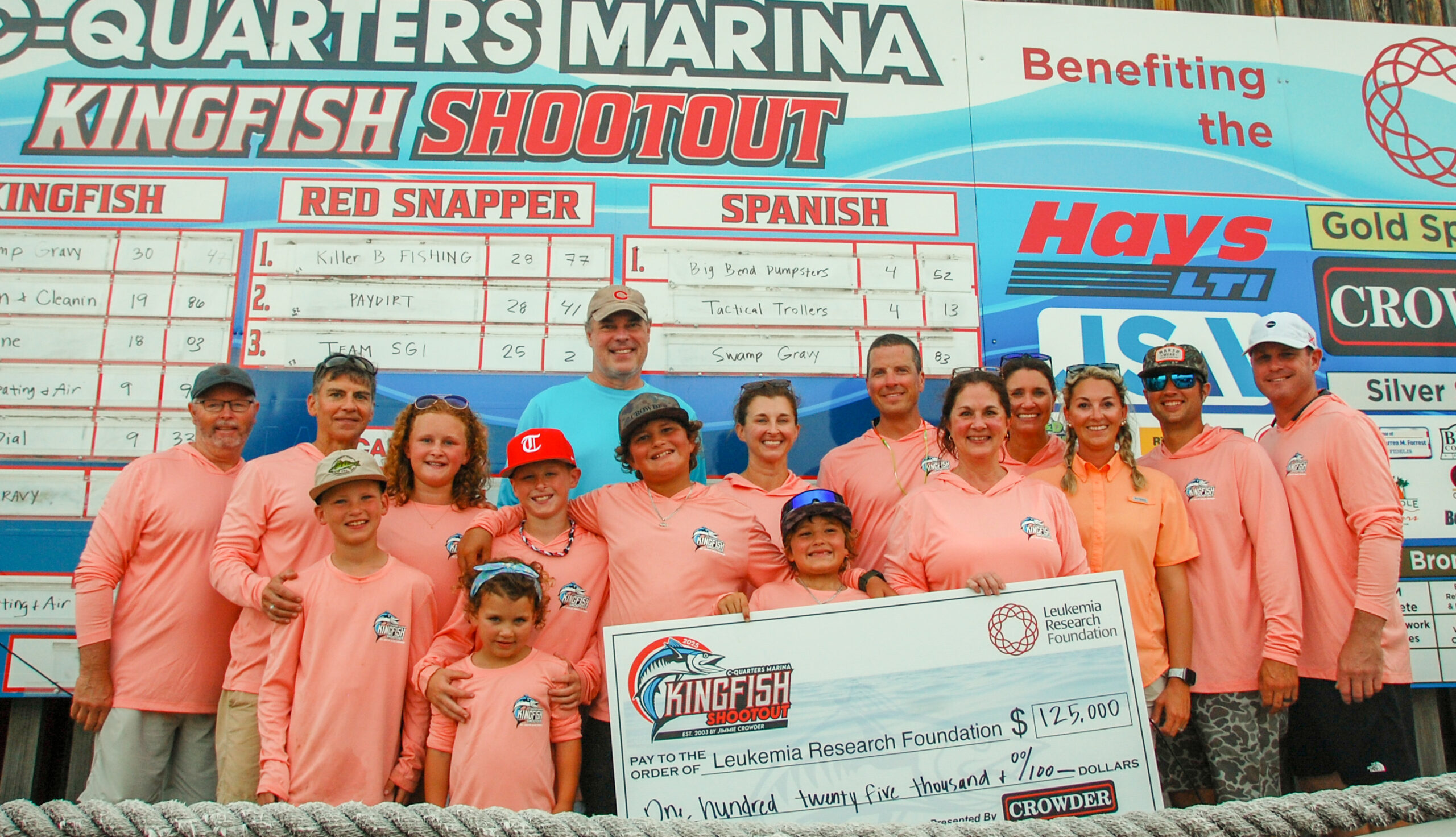 Carrabelle’s Kingfish Shootout breaks records